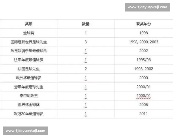 世界杯历史射手榜传奇巨星进球纪录排名与时代更迭全景深度解析