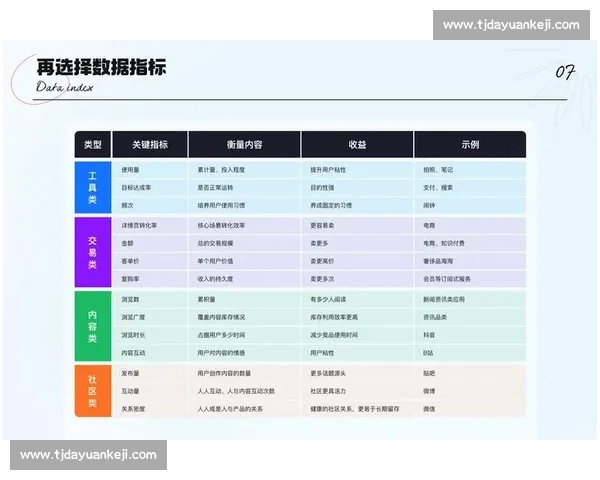 全方位体育数据分析平台 提供实时赛事统计与深度数据解读