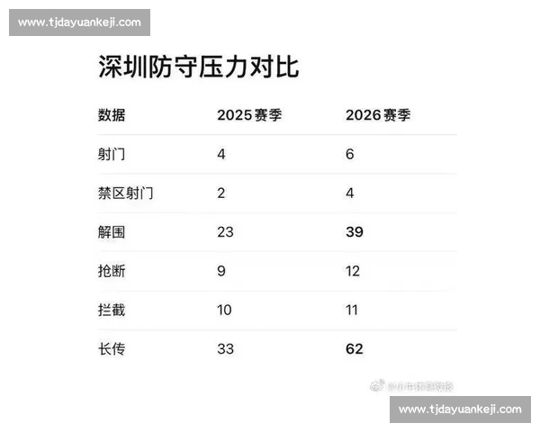 中超赛季数据深度解析与球队表现趋势研究